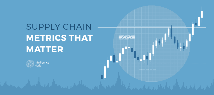 Supply Chain Metrics